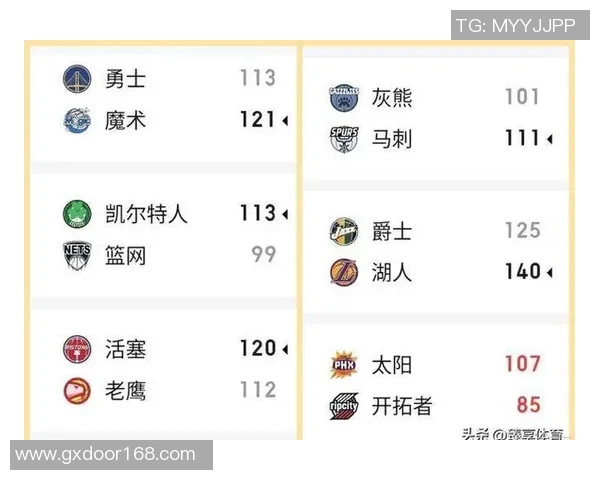 湖人对阵活塞精彩直播APP推荐与赛事分析尽在这里